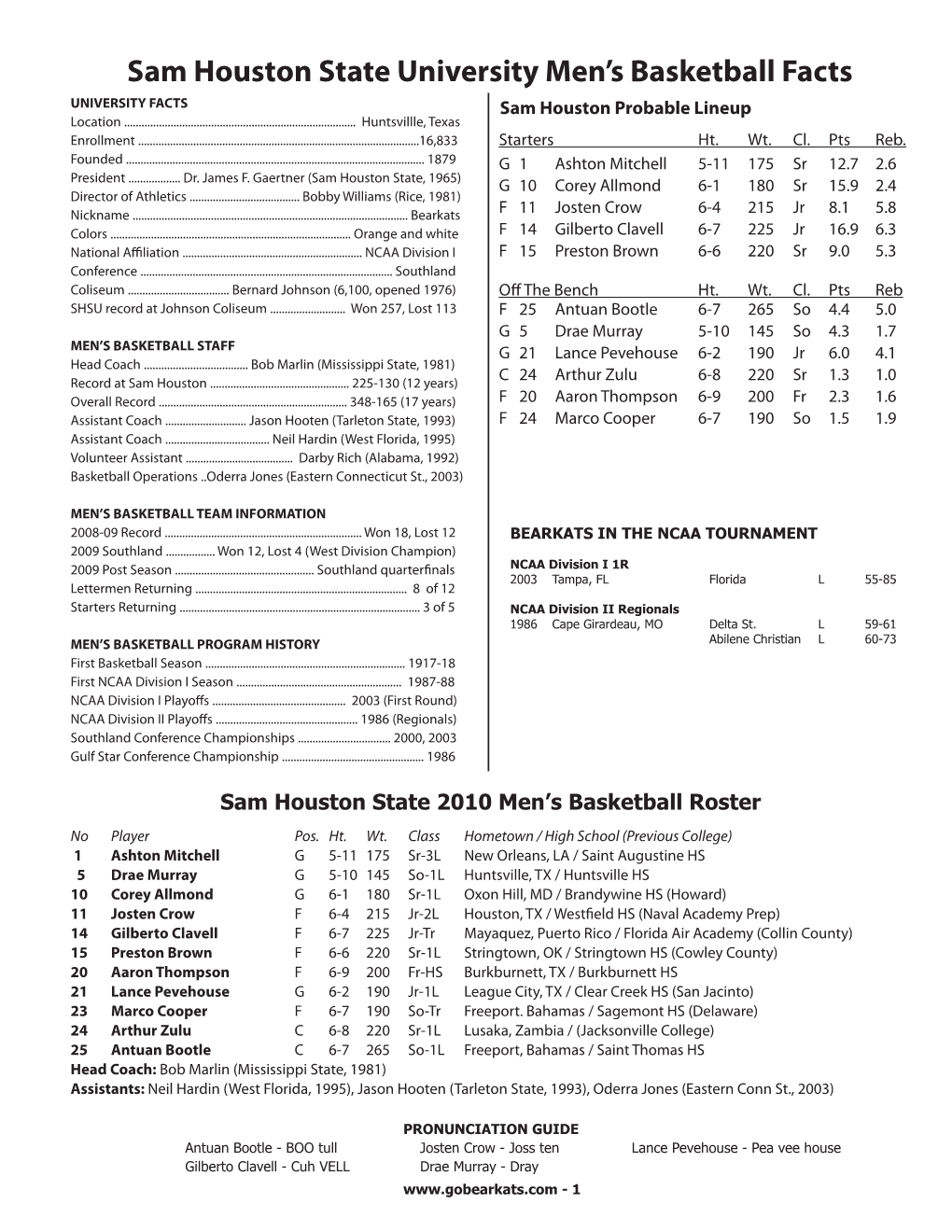 Sam Houston State University Men's Basketball Facts