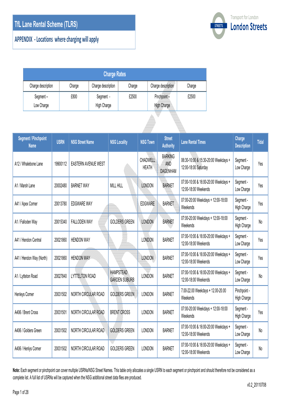 APPENDIX ‐ Locations Where Charging Will Apply