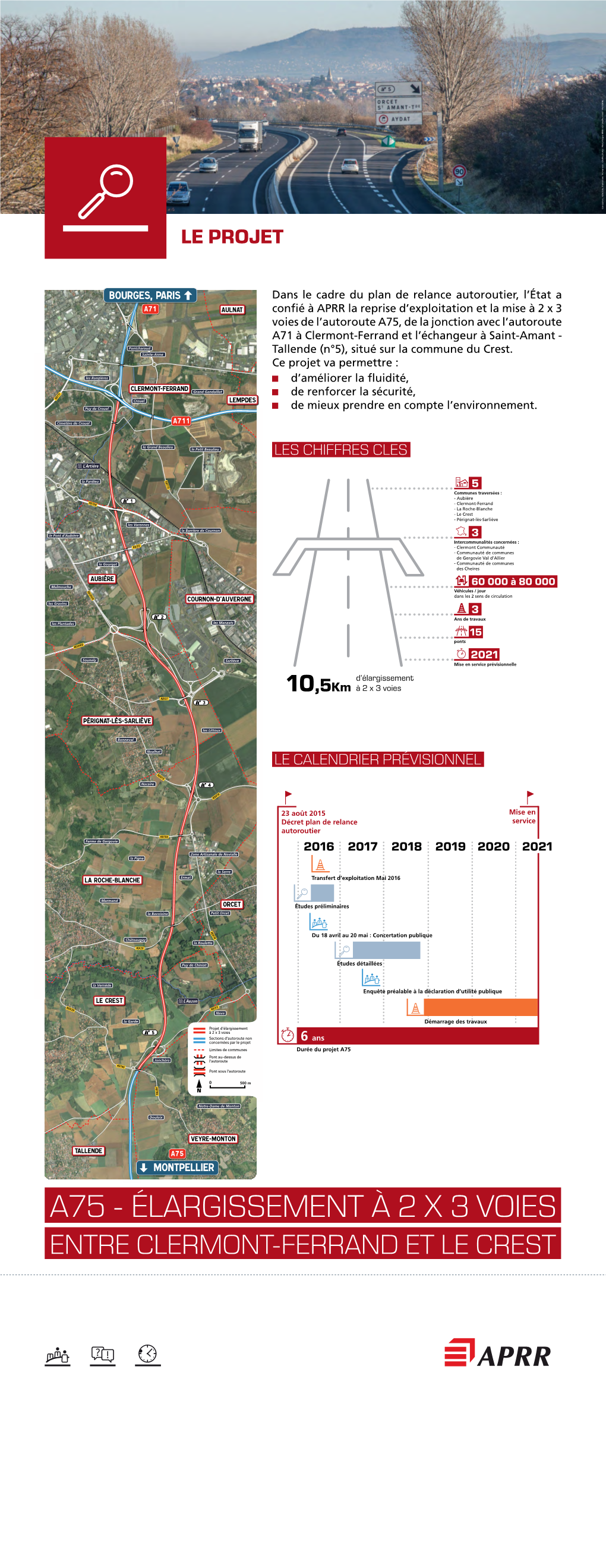 Les Chiffres Cles Le Calendrier Prévisionnel