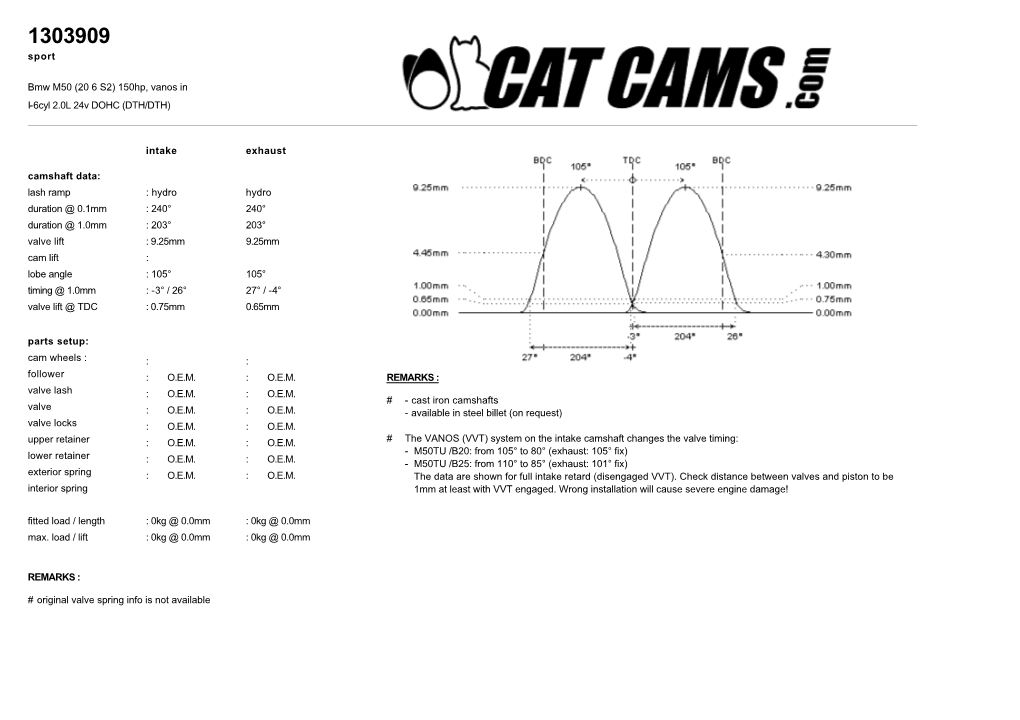 Sport Bmw M50 (20 6 S2) 150Hp, Vanos in I6cyl 2.0L 24V DOHC (DTH