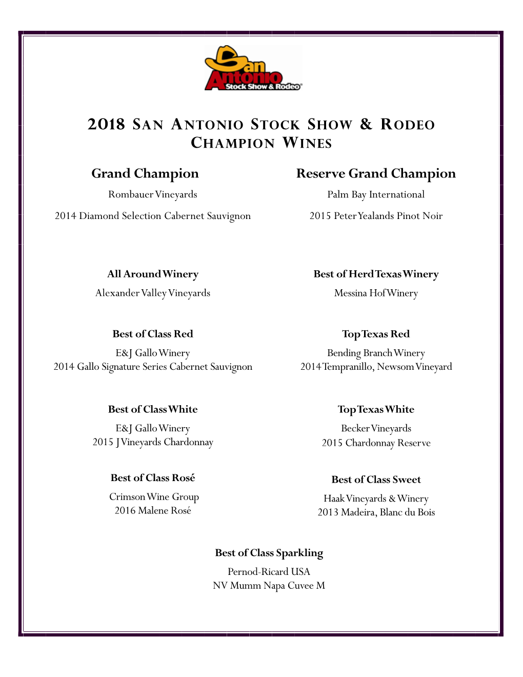 2018 SA Wine & Rodeo Wine Competition Medal Winners