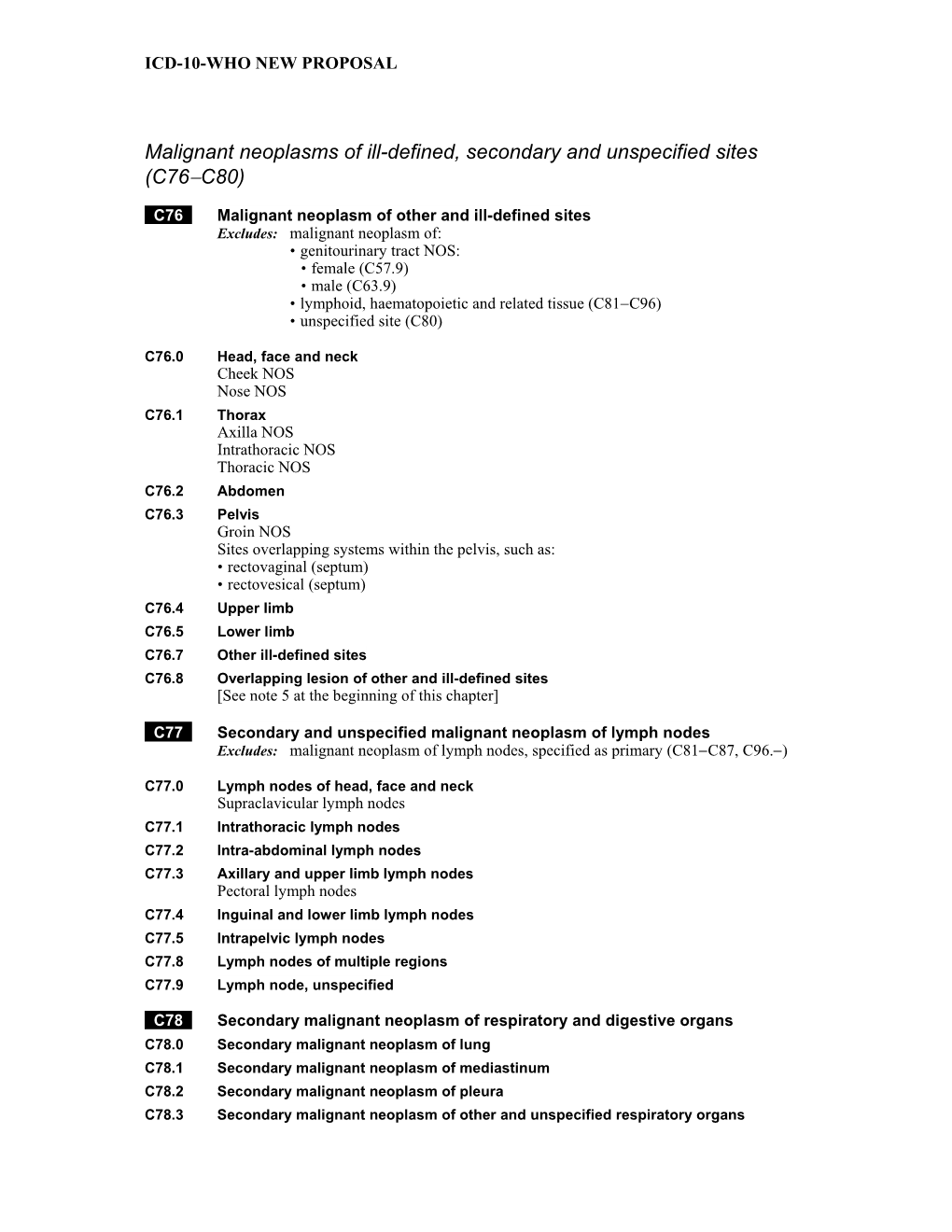 Malignant Neoplasms of Ill-Defined, Secondary and Unspecified Sites (C76−C80)