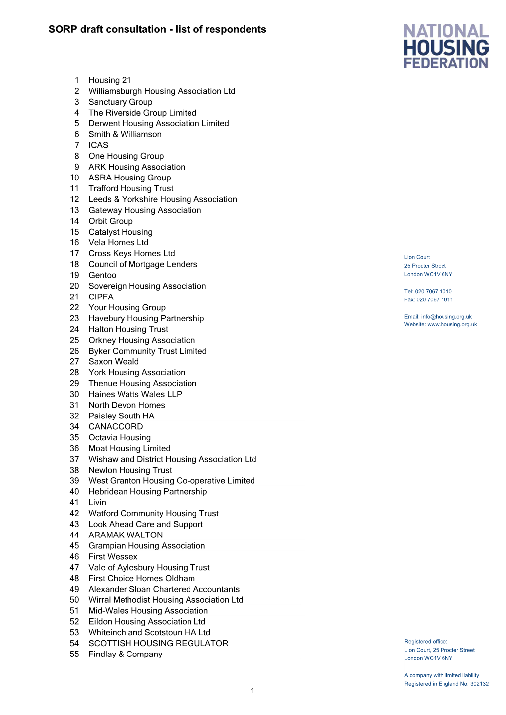 SORP Draft Consultation - List of Respondents