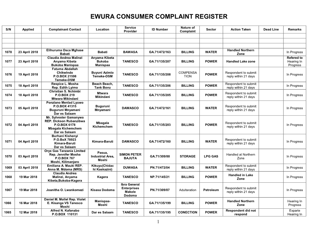 Ewura Consumer Complaint Register