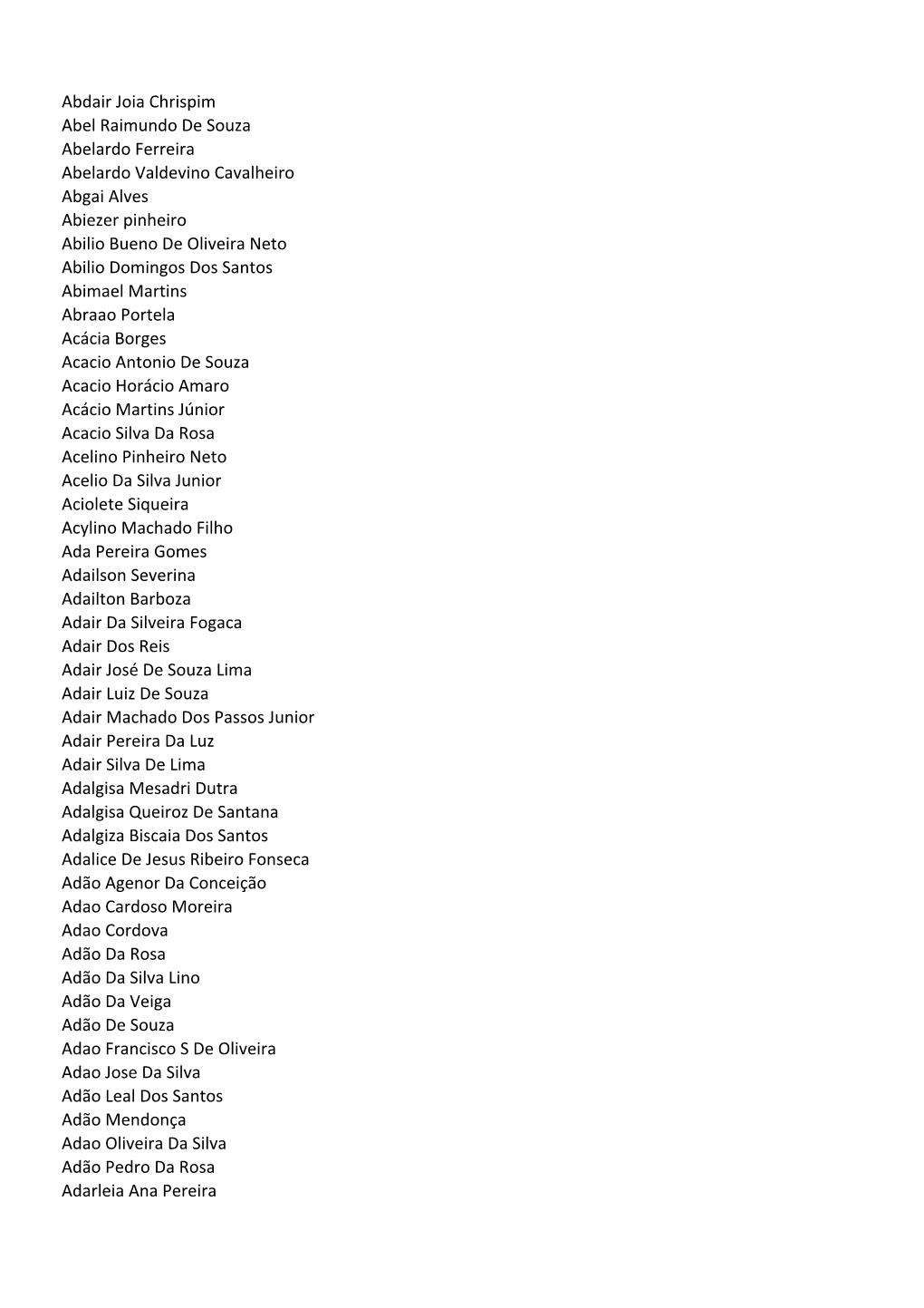 Lista De Inscritos No Cadastro Habitacional