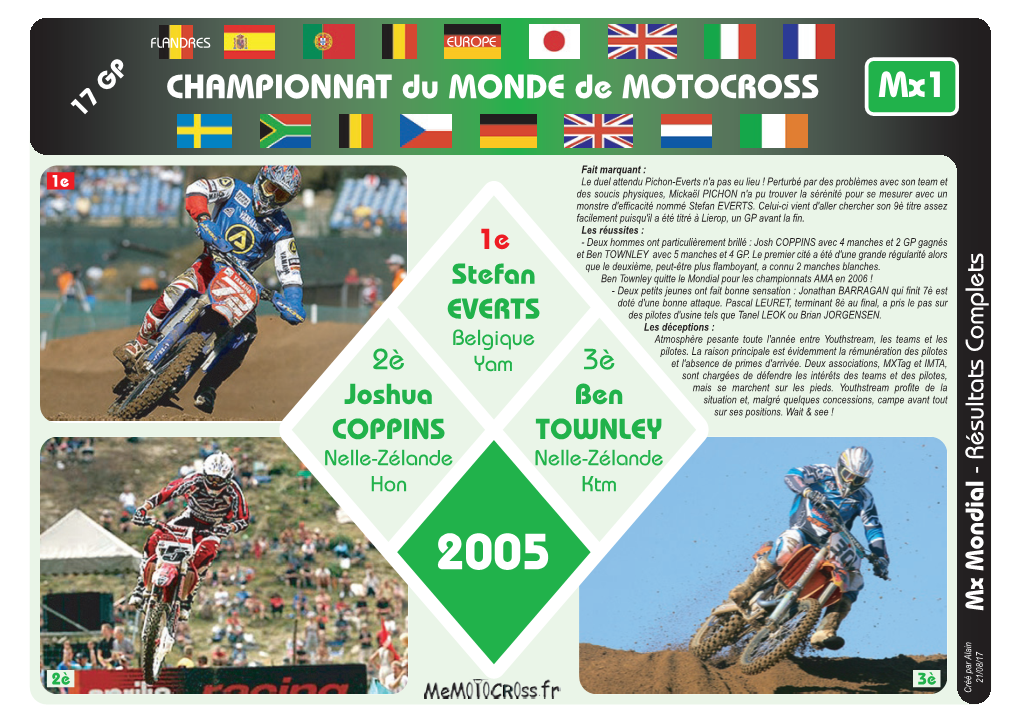 Championnat Du Monde De Motocross - Mx1 - Top 10 - 2005