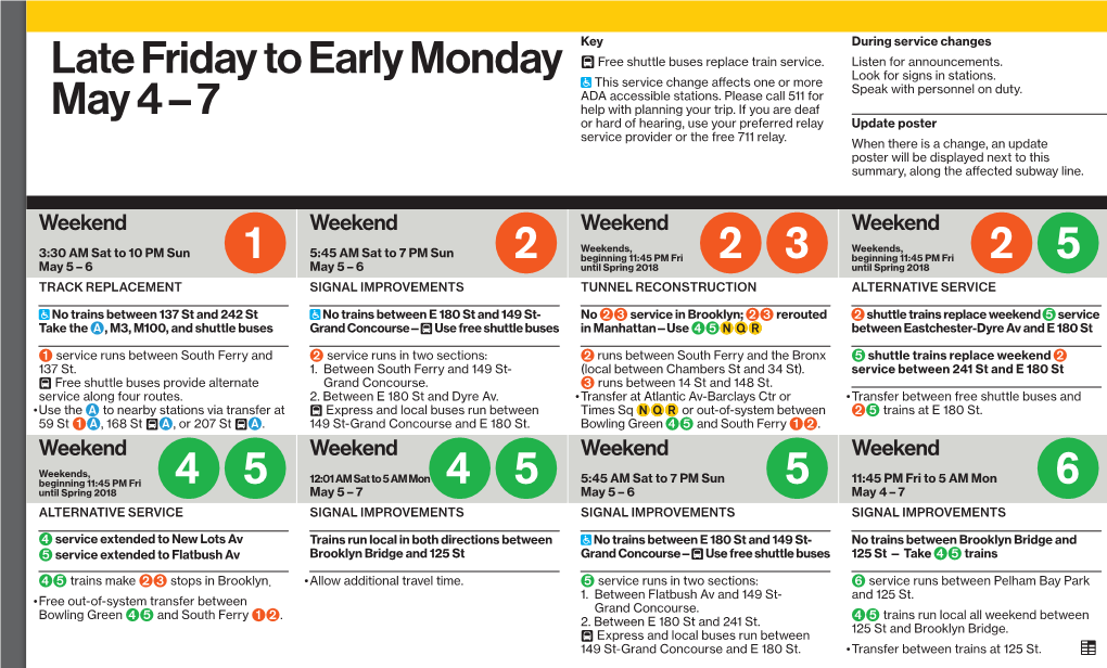 Late Friday to Early Monday May 4