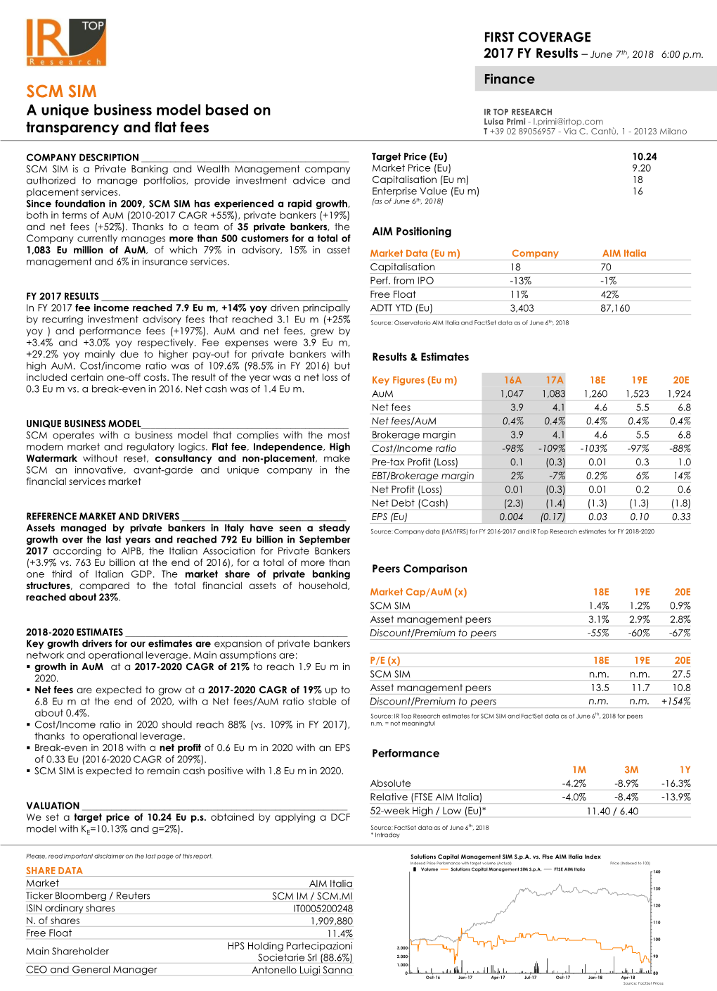 SCM SIM a Unique Business Model Based on IR TOP RESEARCH Luisa Primi - L.Primi@Irtop.Com Transparency and Flat Fees T +39 02 89056957 - Via C