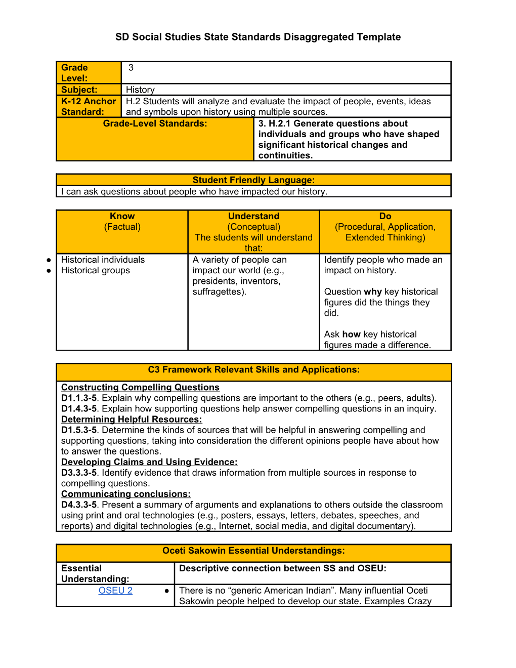 SD Social Studies State Standards Disaggregated Template