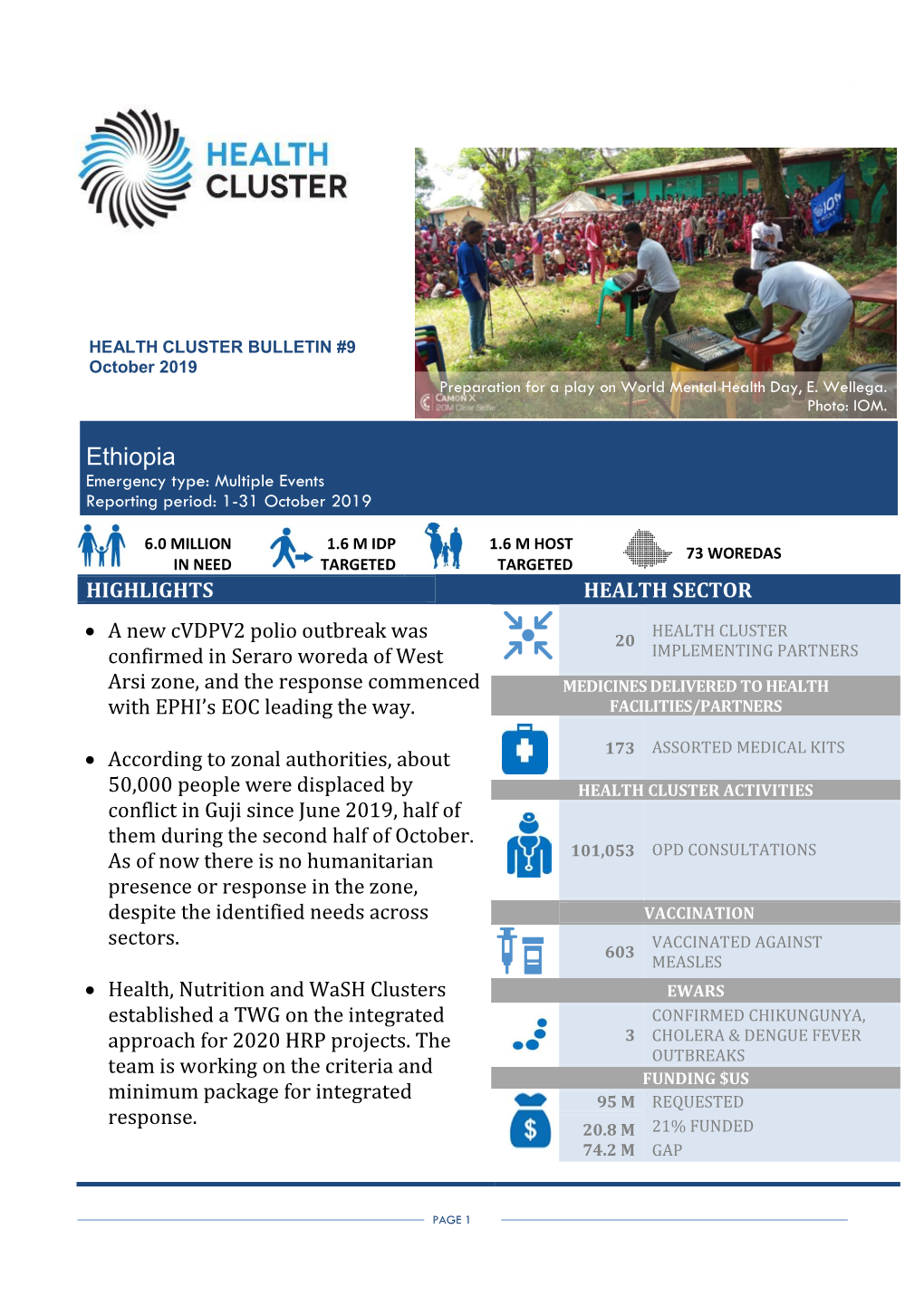 Ethiopia Emergency Type: Multiple Events Reporting Period: 1-31 October 2019