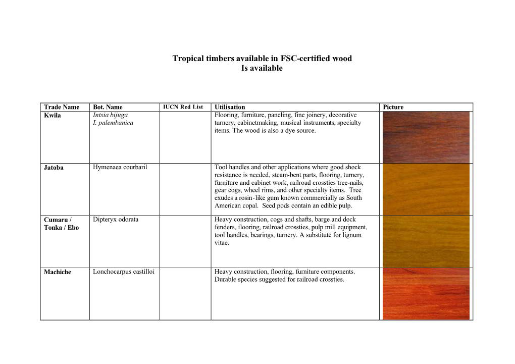 FSC Tropical Wood