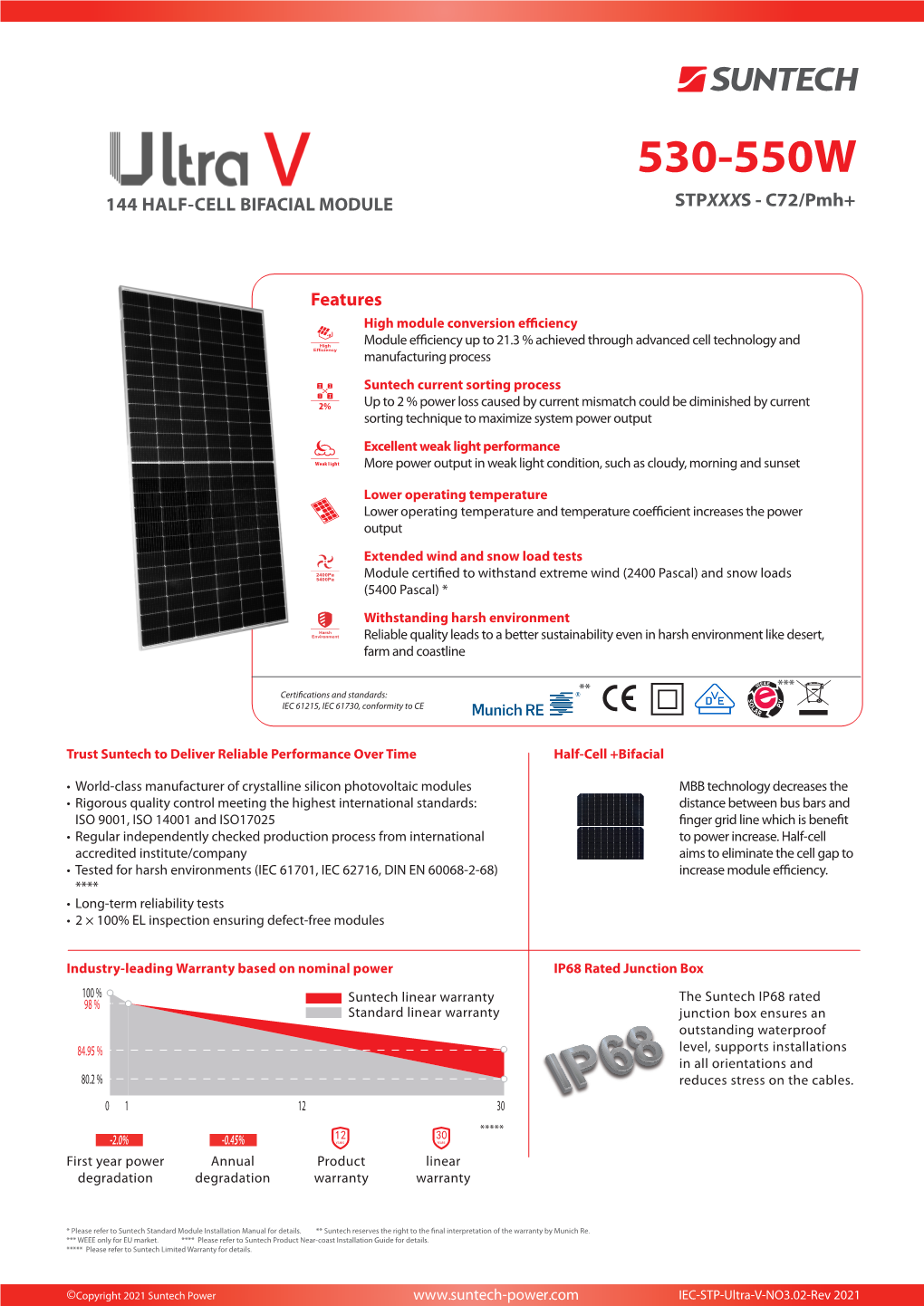 530-550W 144 HALF-CELL BIFACIAL MODULE STPXXXS - C72/Pmh+