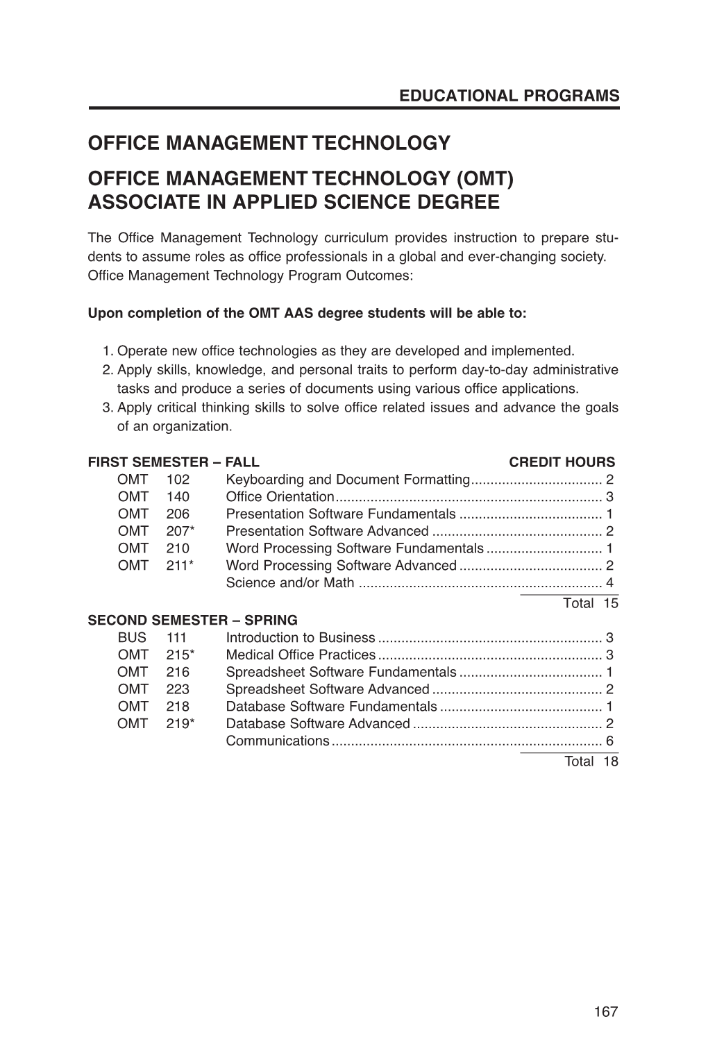 Office Management Technology Office Management Technology (Omt) Associate in Applied Science Degree