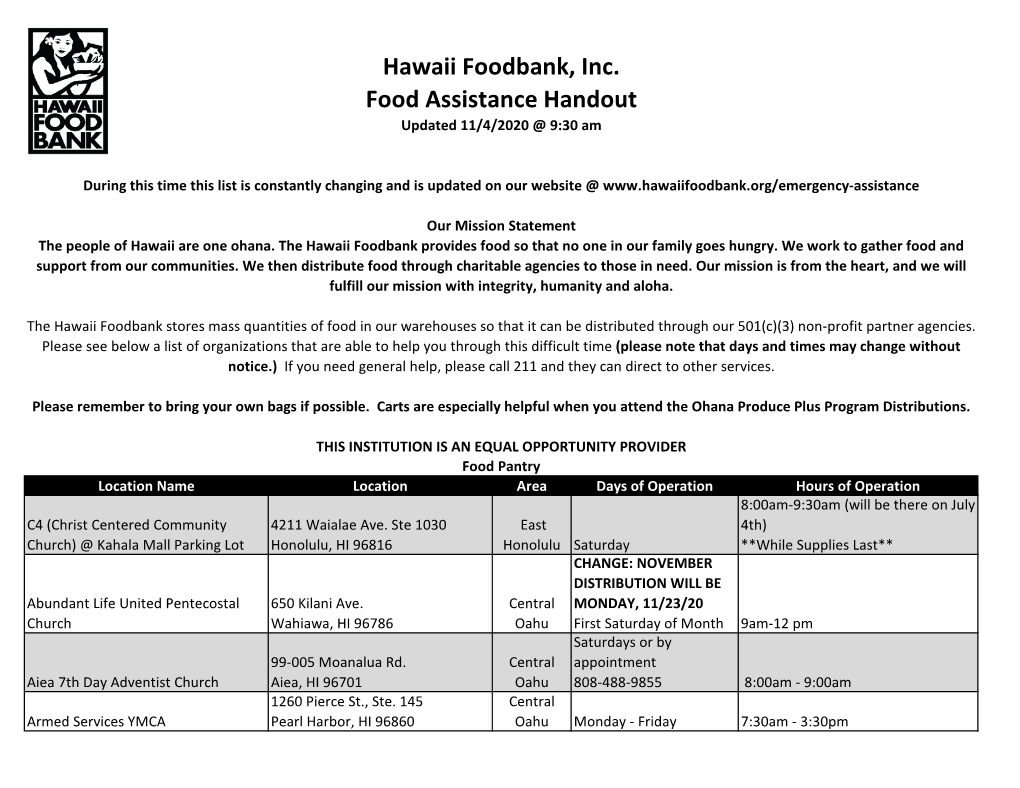 Hawaii Foodbank, Inc. Food Assistance Handout Updated 11/4/2020 @ 9:30 Am