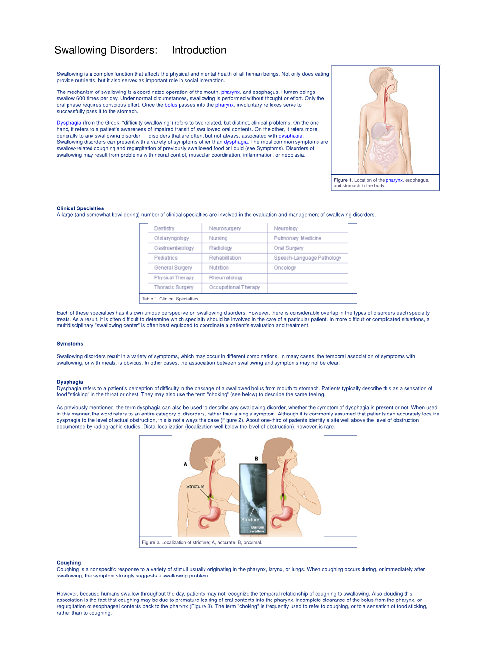 Swallowing Disorders: Introduction