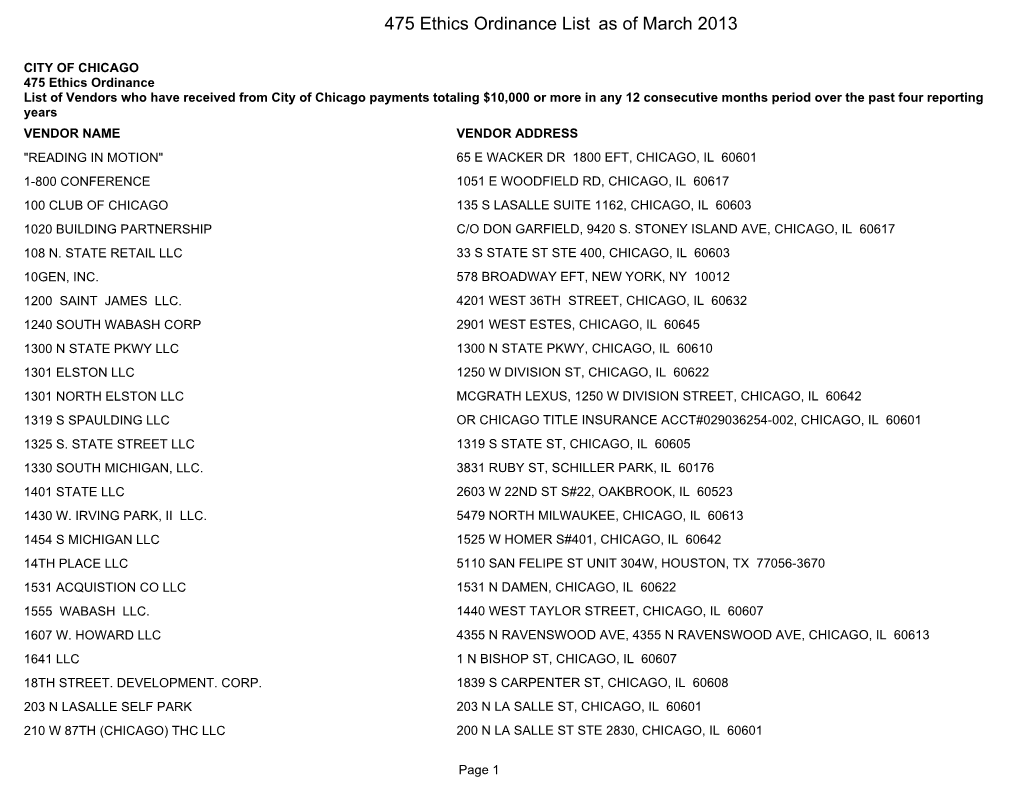 475 Ethics Ordinance List As of March 2013