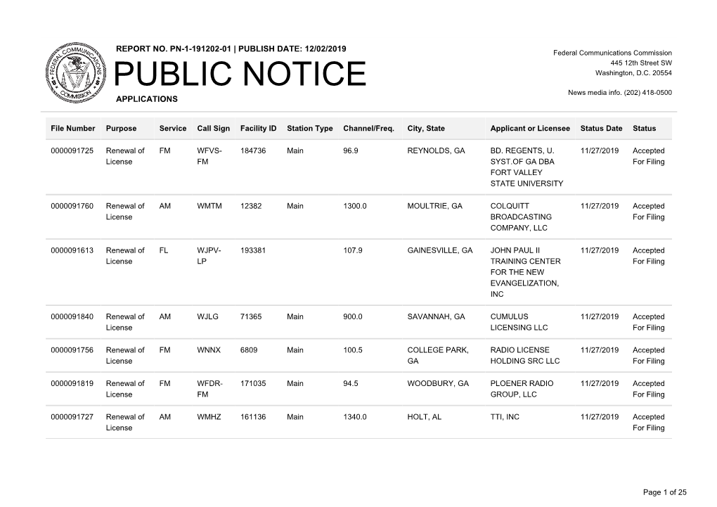 Public Notice >> Licensing and Management System Admin >>