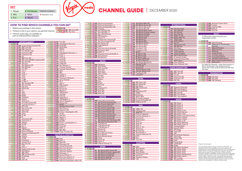 CHANNEL GUIDE DECEMBER 2020 2 Mix 5 Mixit + PERSONAL PICK 3 Fun 6 Maxit