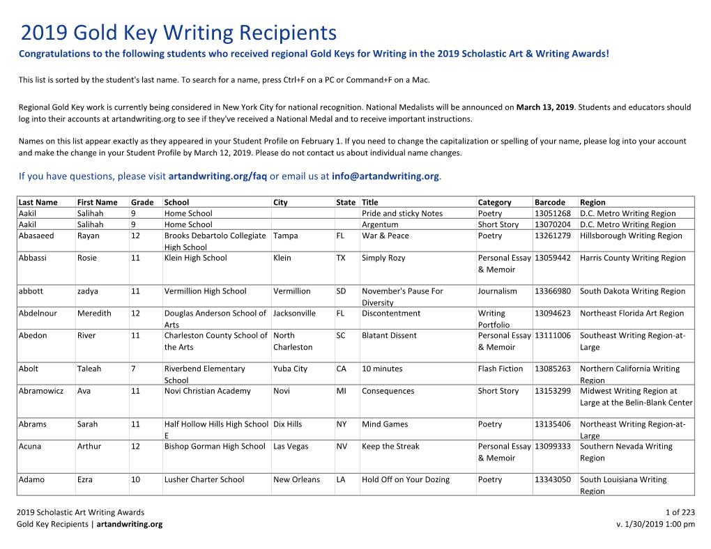 2019 Gold Key Writing Recipients Congratulations to the Following Students Who Received Regional Gold Keys for Writing in the 2019 Scholastic Art & Writing Awards!