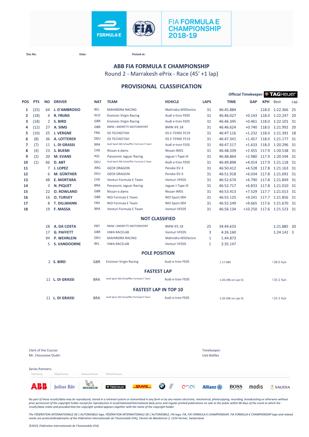 ABB FIA FORMULA E CHAMPIONSHIP Round 2 - Marrakesh Eprix - Race (45' +1 Lap)