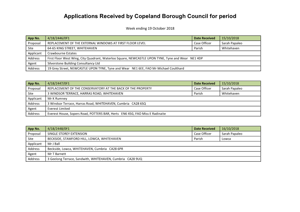 Applications Received by Copeland Borough Council for Period