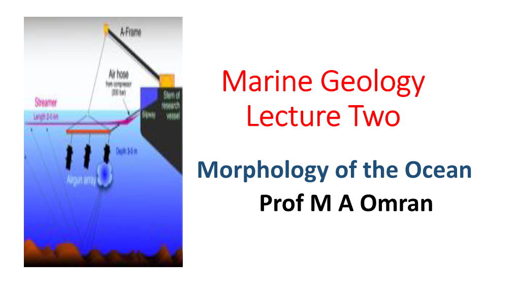 Continental Margins: Continental Margin Lie Between Continents and Ocean Basins and Include All the Features Between Them