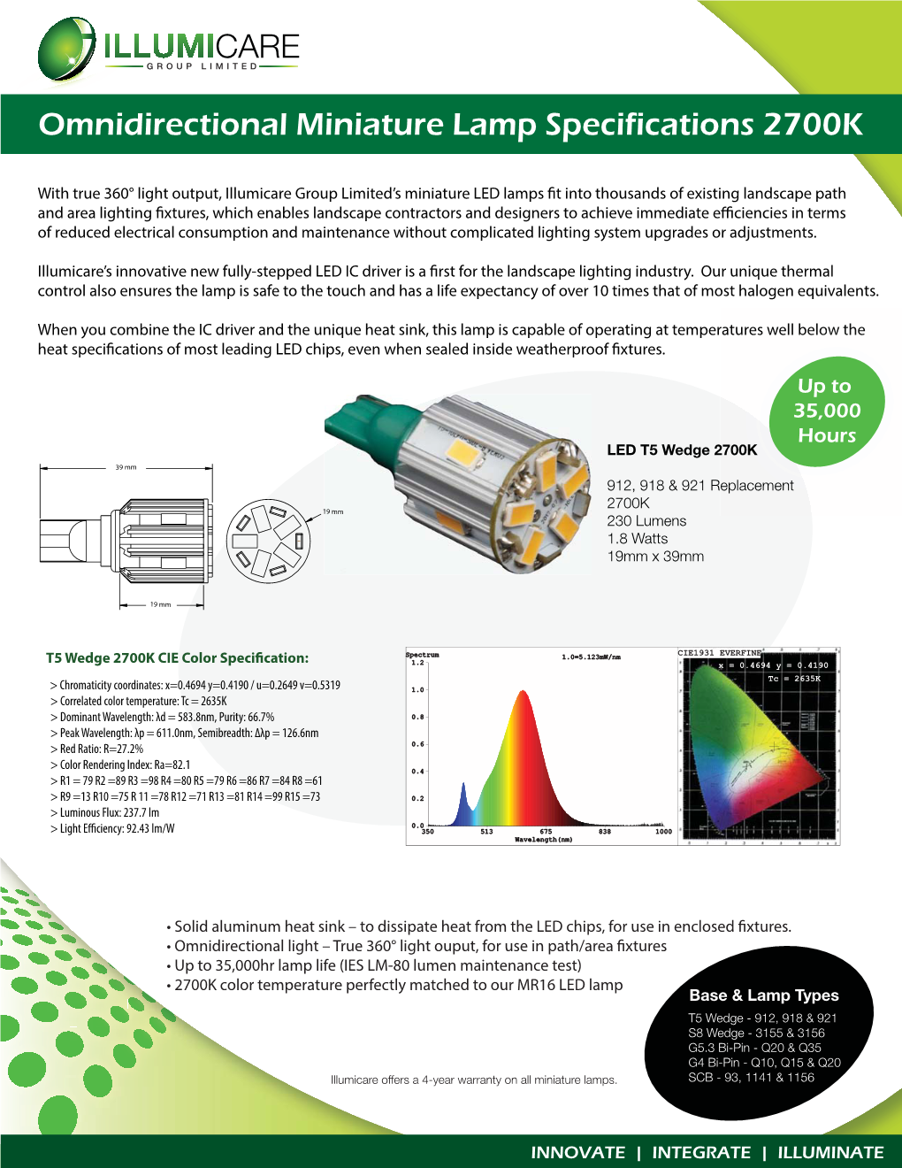 Omnidirectional Miniature Lamp Specifications 2700K