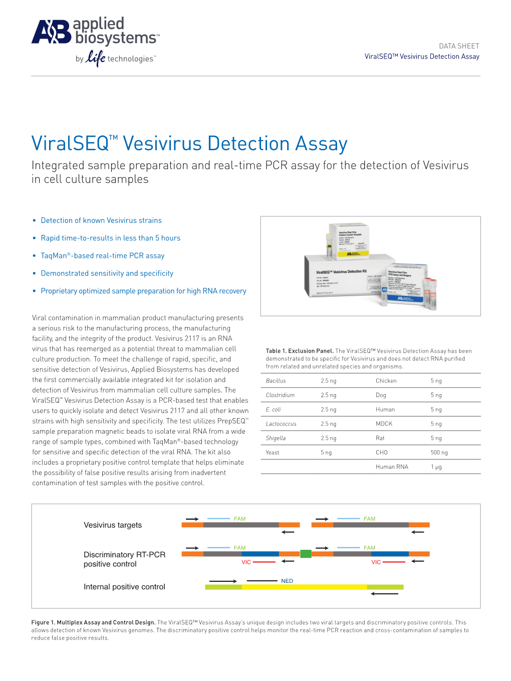 Viralseq™ Vesivirus Detection Assay