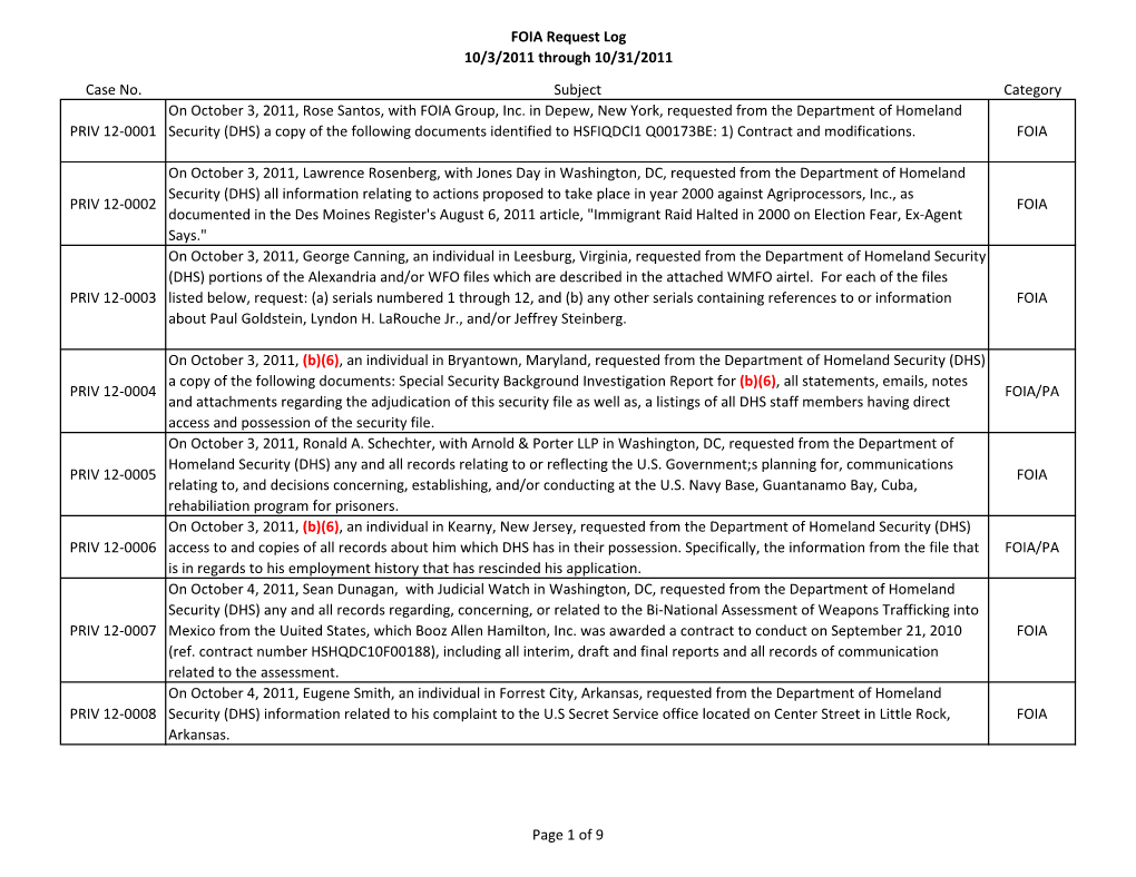 FOIA Request Log 10/3/2011 Through 10/31/2011 Page 1 of 9 Case No