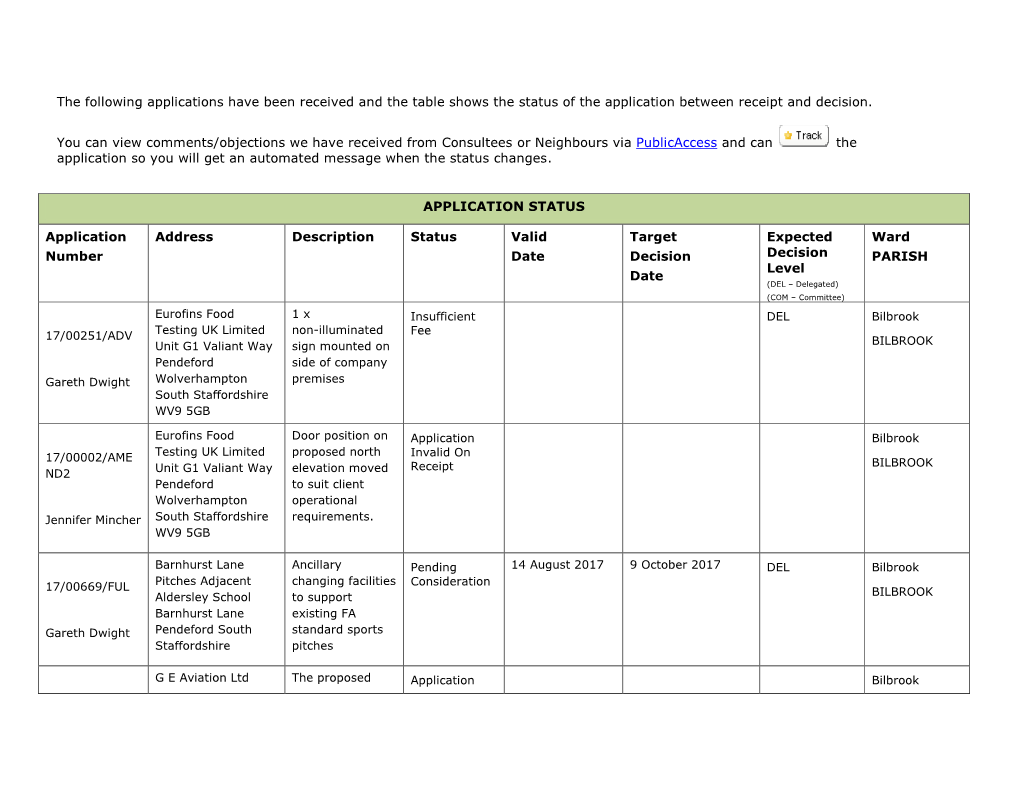 Initial Document