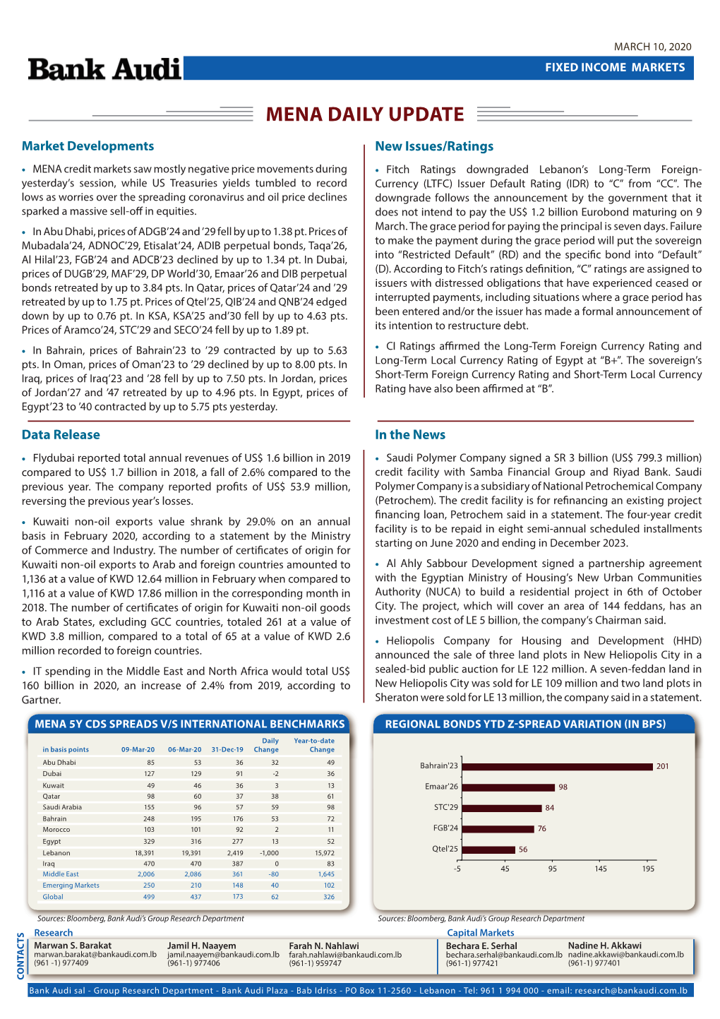 MENA Daily Update-10-03-2020.Indd