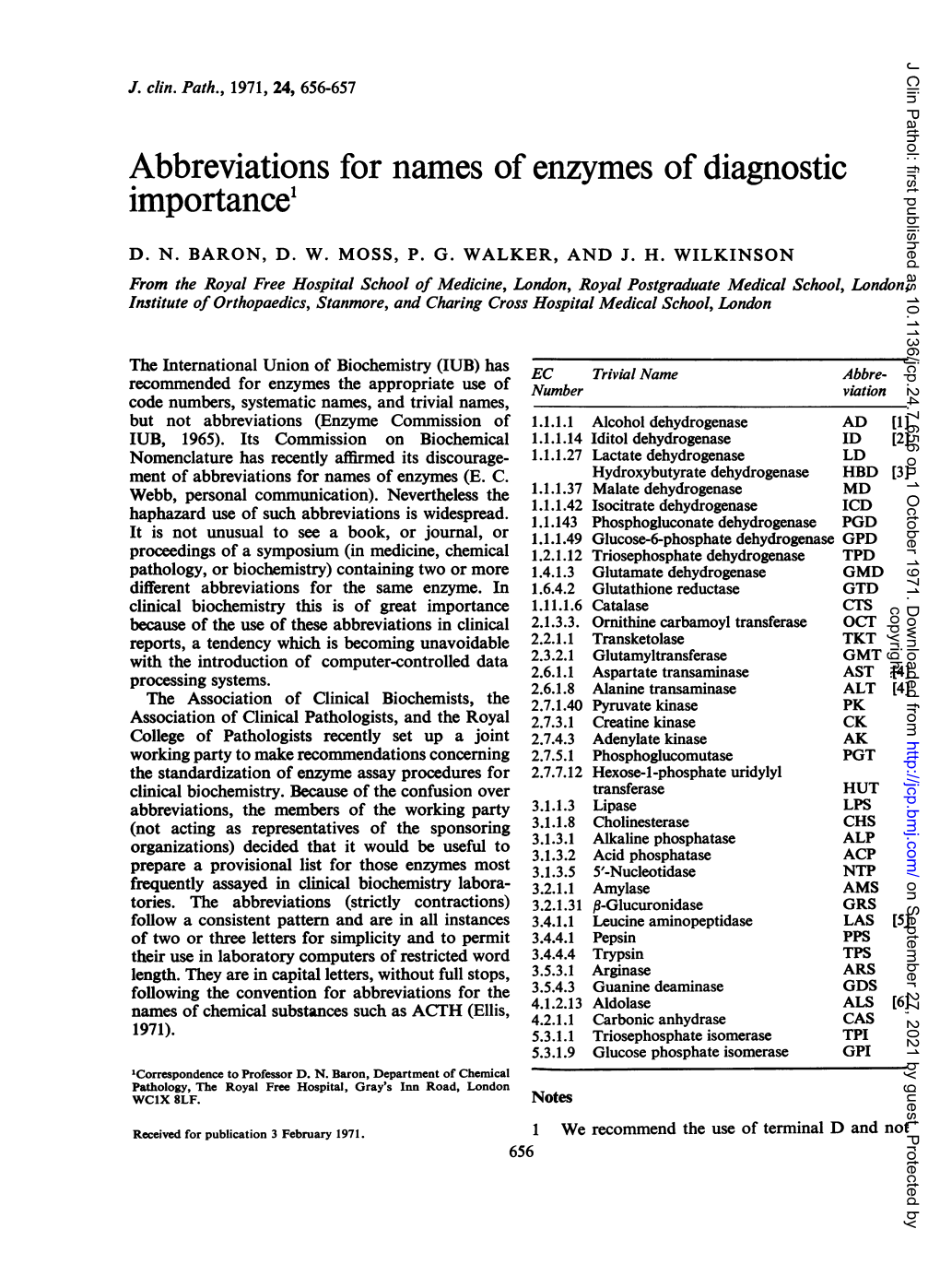 Abbreviations for Names Ofenzymes of Diagnostic Importance 657