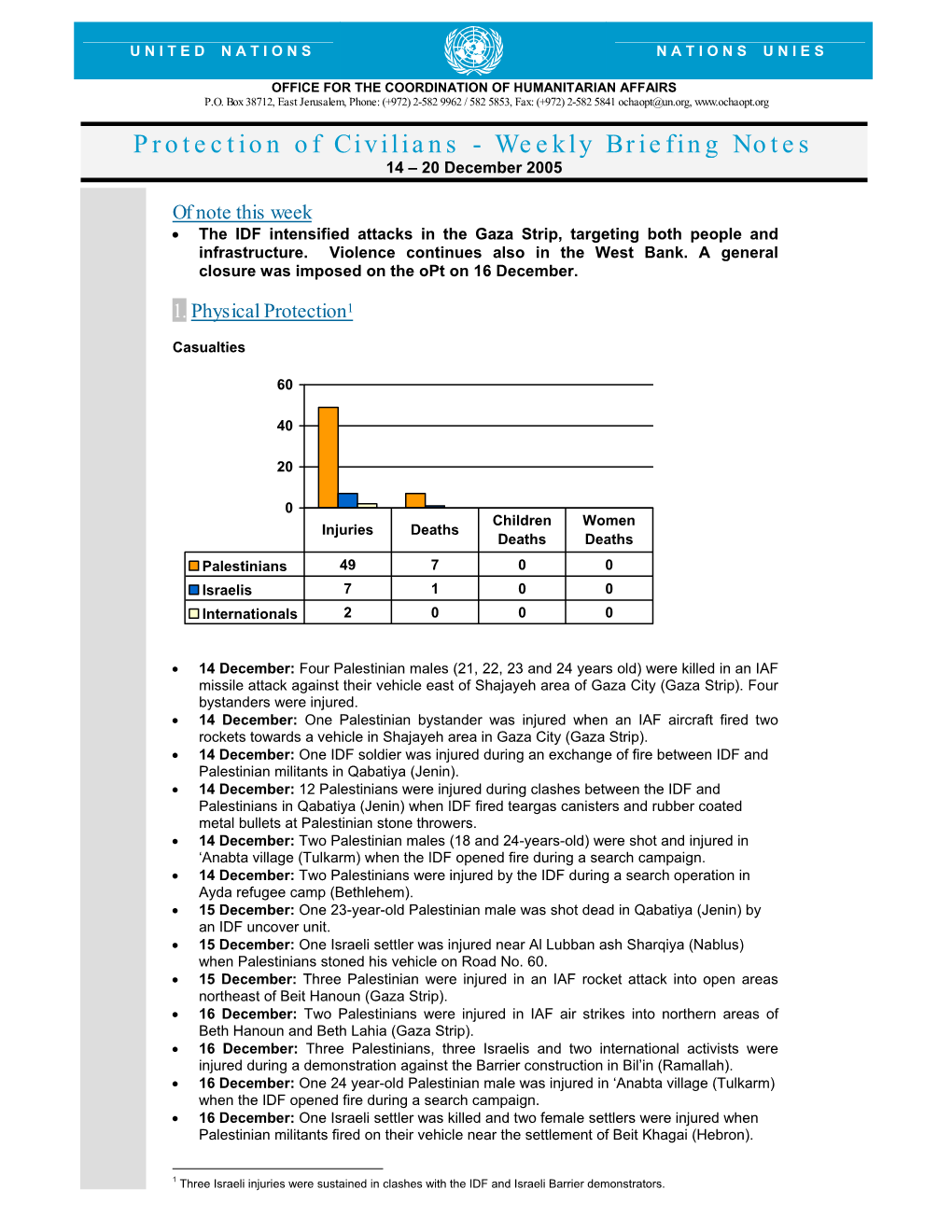 Protection of Civilians - Weekly Briefing Notes 14 – 20 December 2005