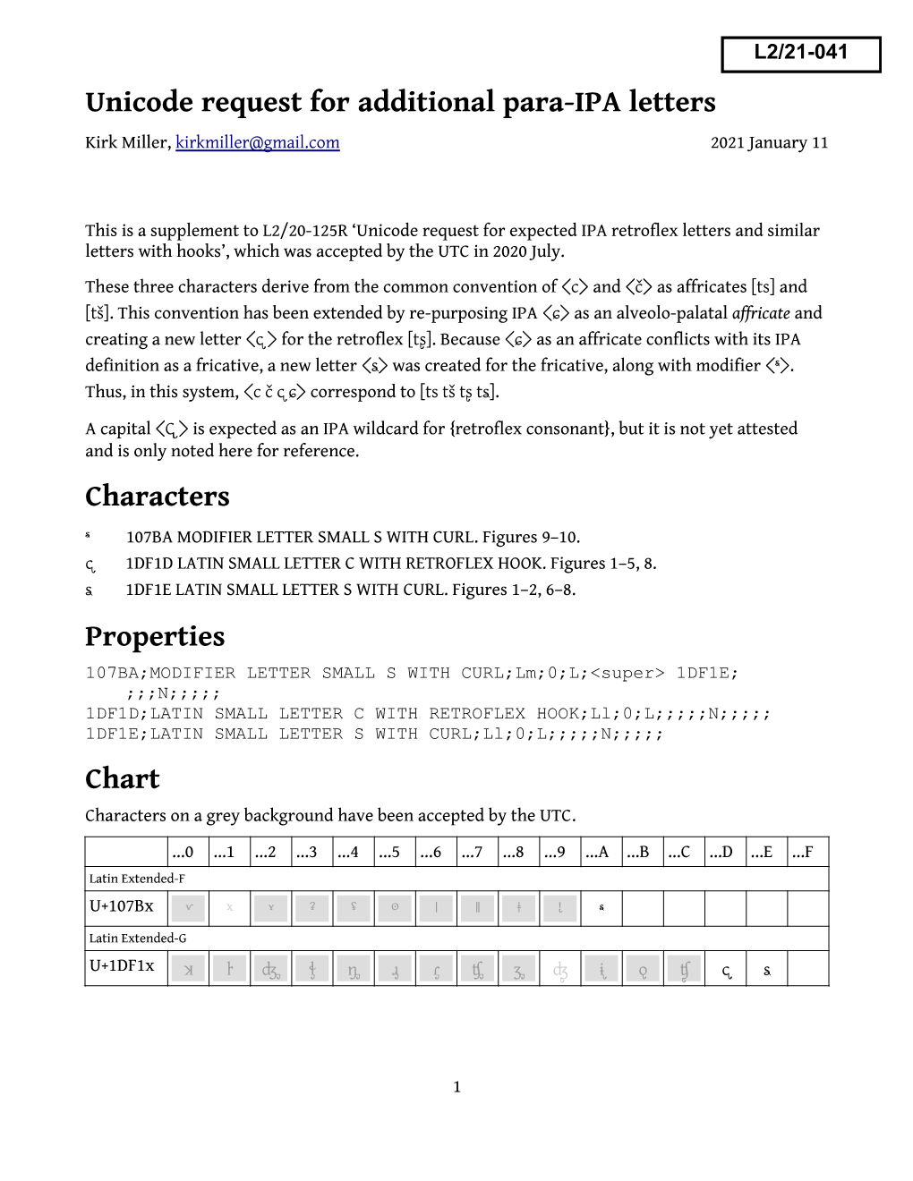 Unicode Request for Additional Para-IPA Letters Characters Properties Chart
