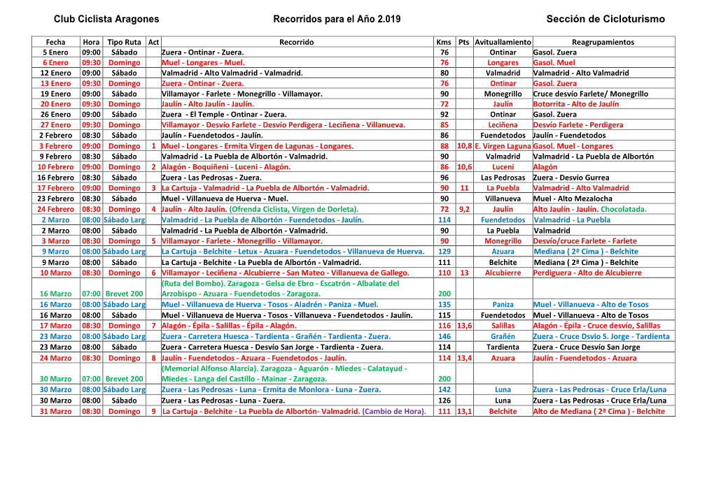 Club Ciclista Aragones Recorridos Para El Año 2.019 Sección De Cicloturismo