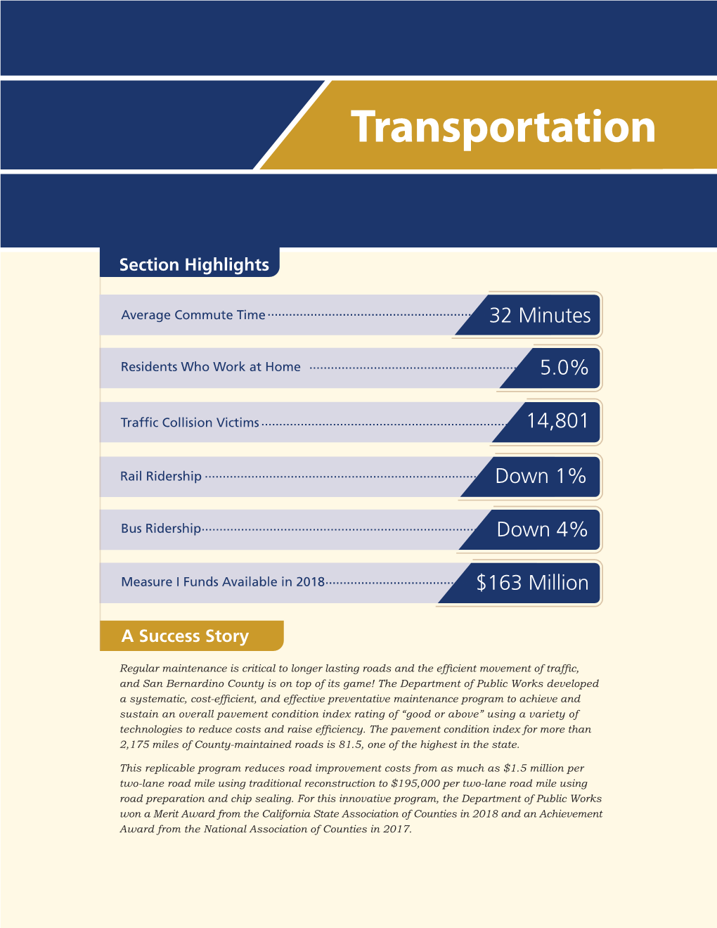 2018 Transportation Community Report