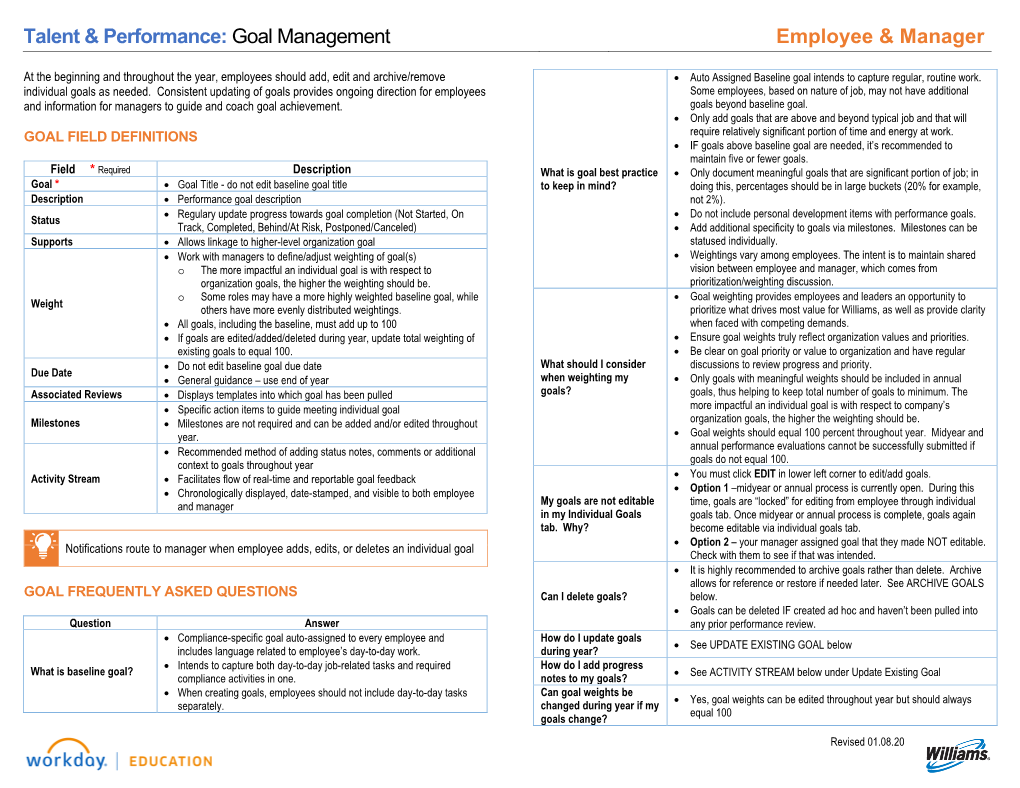 Goal Management Employee & Manager