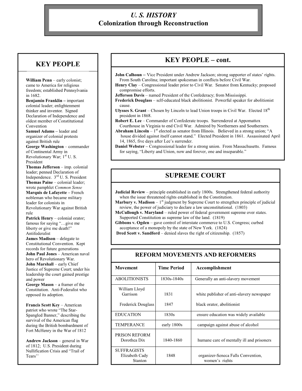 U. S. HISTORY Colonization Through Reconstruction KEY PEOPLE KEY PEOPLE – Cont. SUPREME COURT