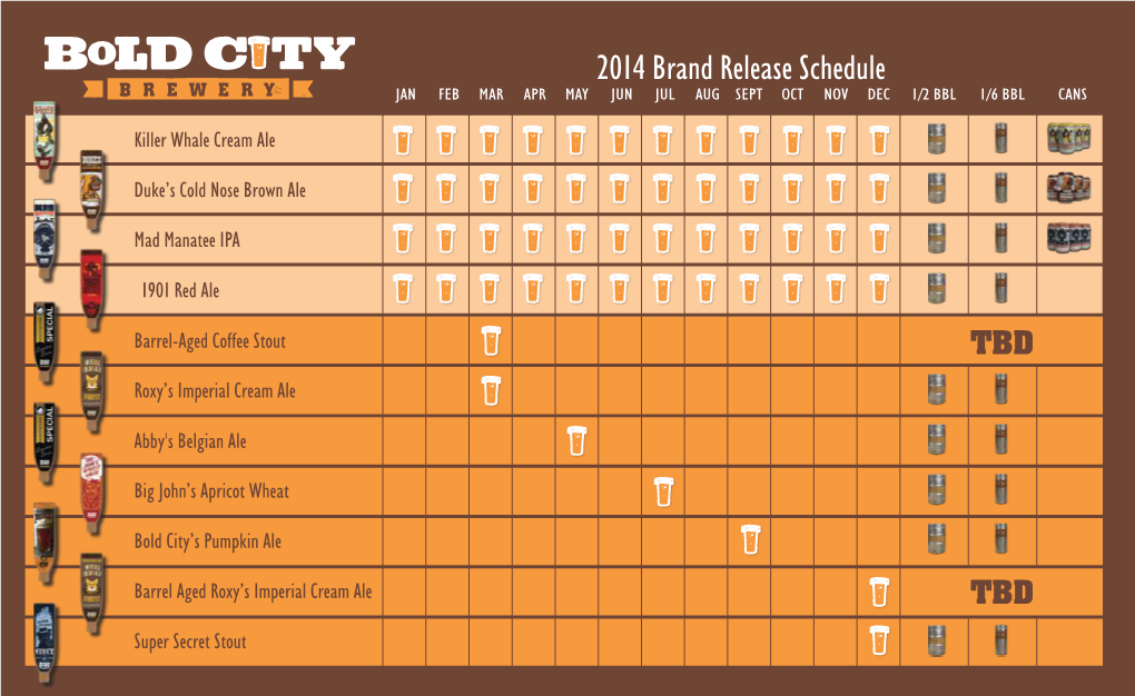 2014 Brand Release Schedule.Cdr
