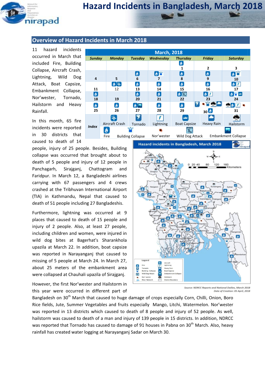 Hazard Incidents in Bangladesh, March 2018