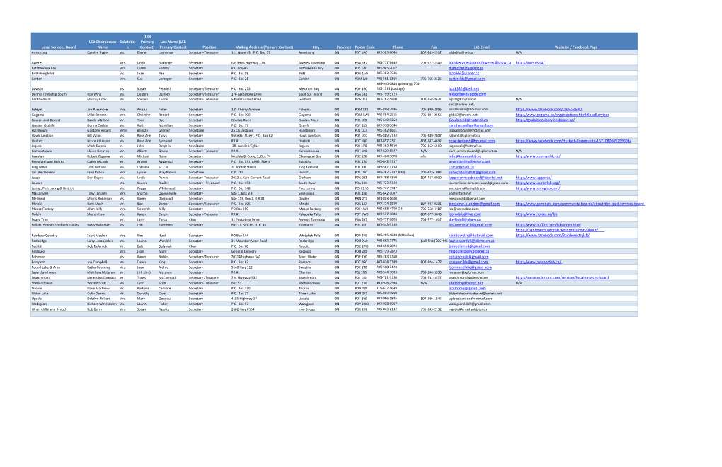 LSB Primary Contact