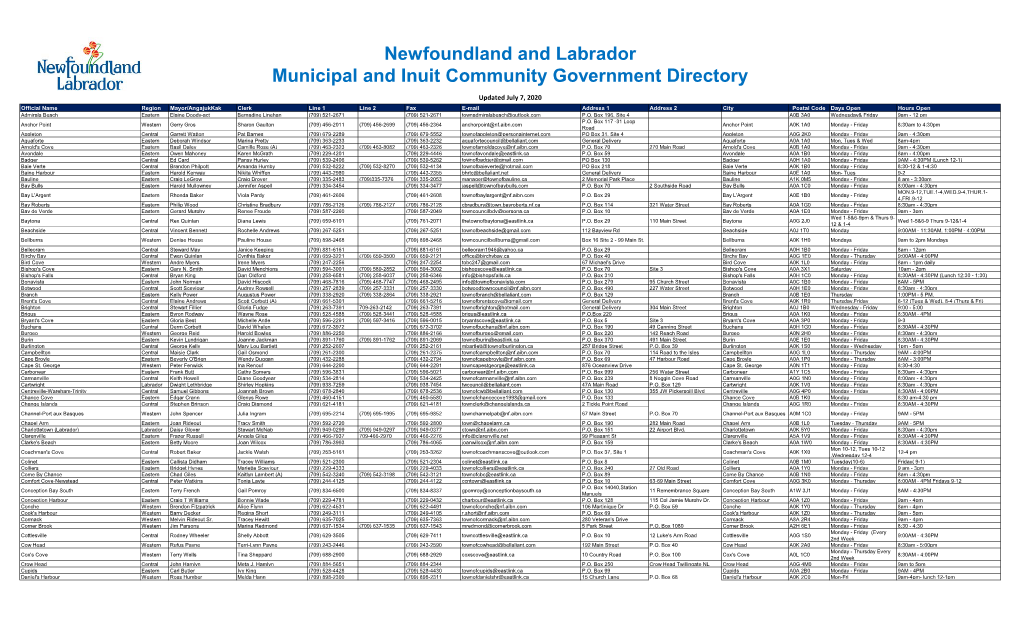 Newfoundland and Labrador Municipal and Inuit Community Government Directory