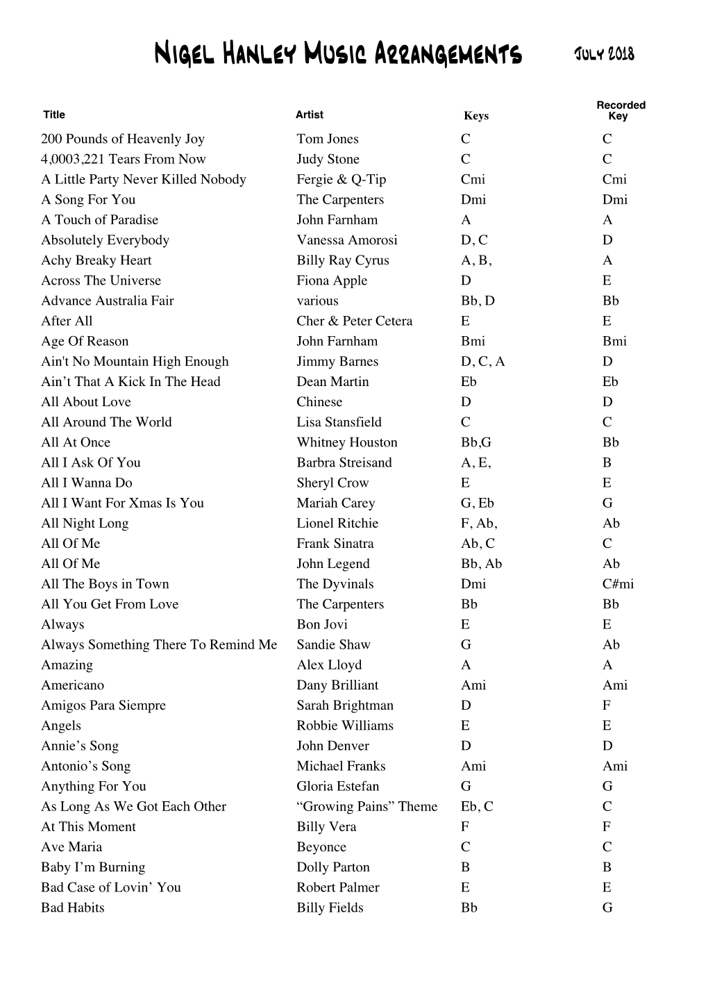 Nigel Hanley Music Arrangements July 2018