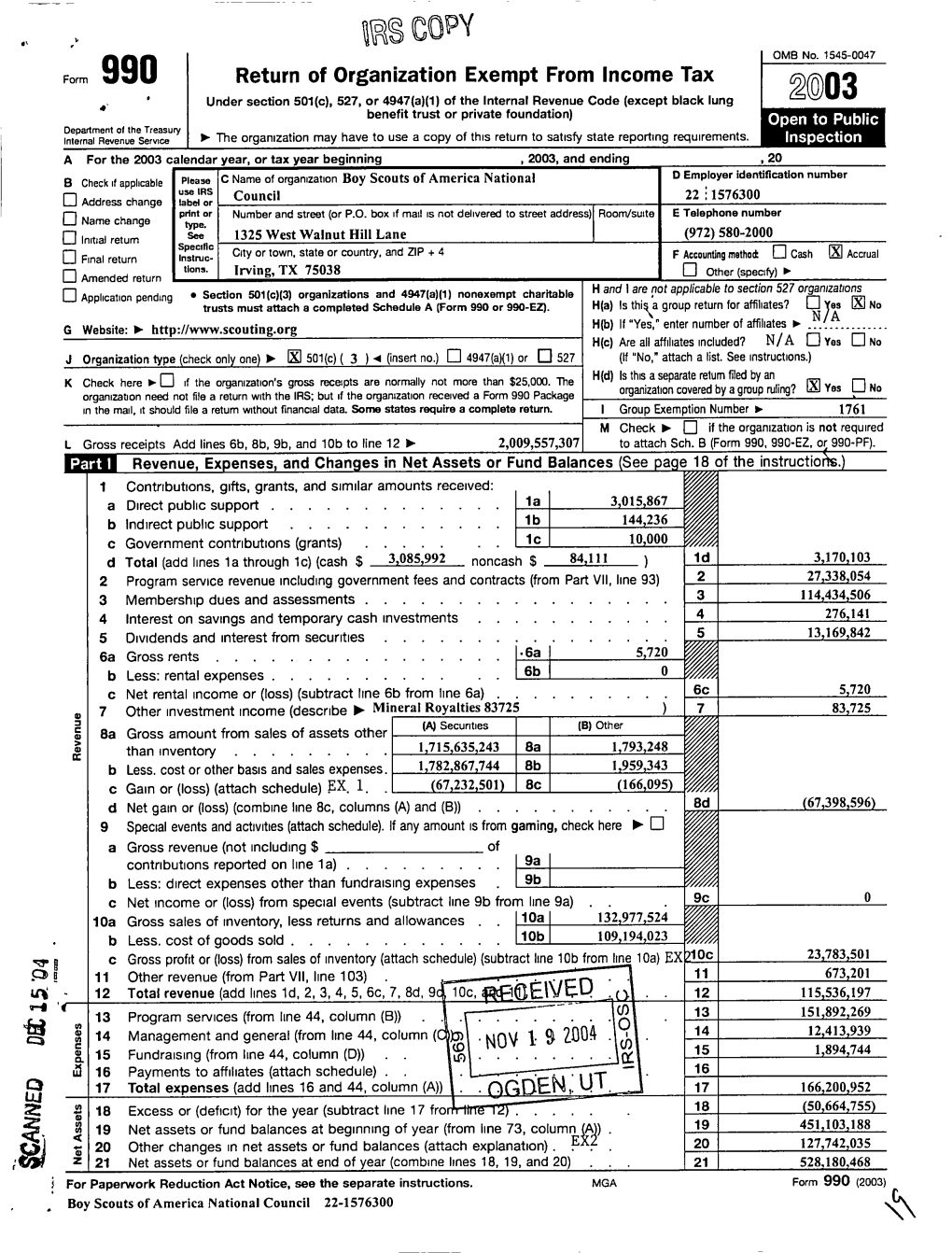 Return of Organization Exempt from Income Tax A-