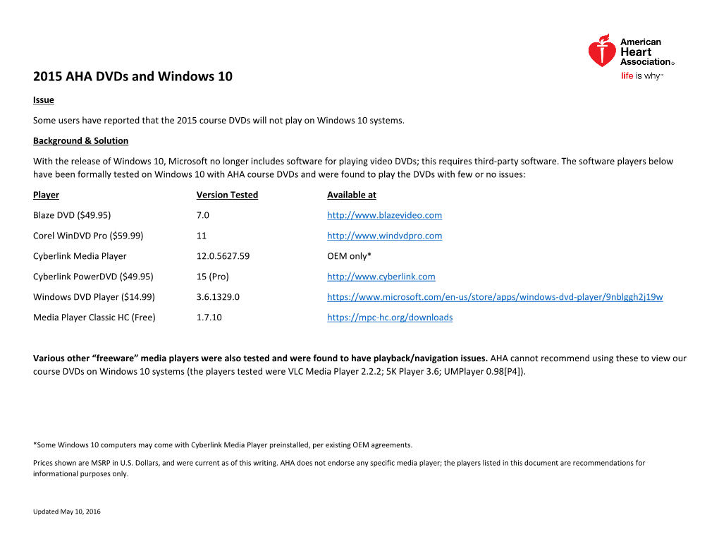 2015 AHA Dvds and Windows 10