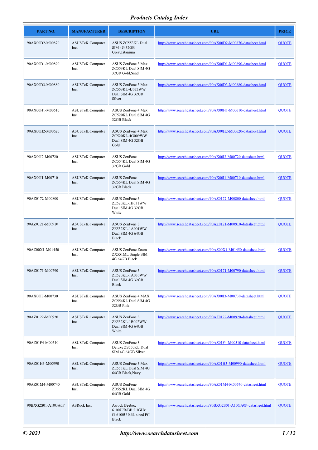 Products Catalog Index