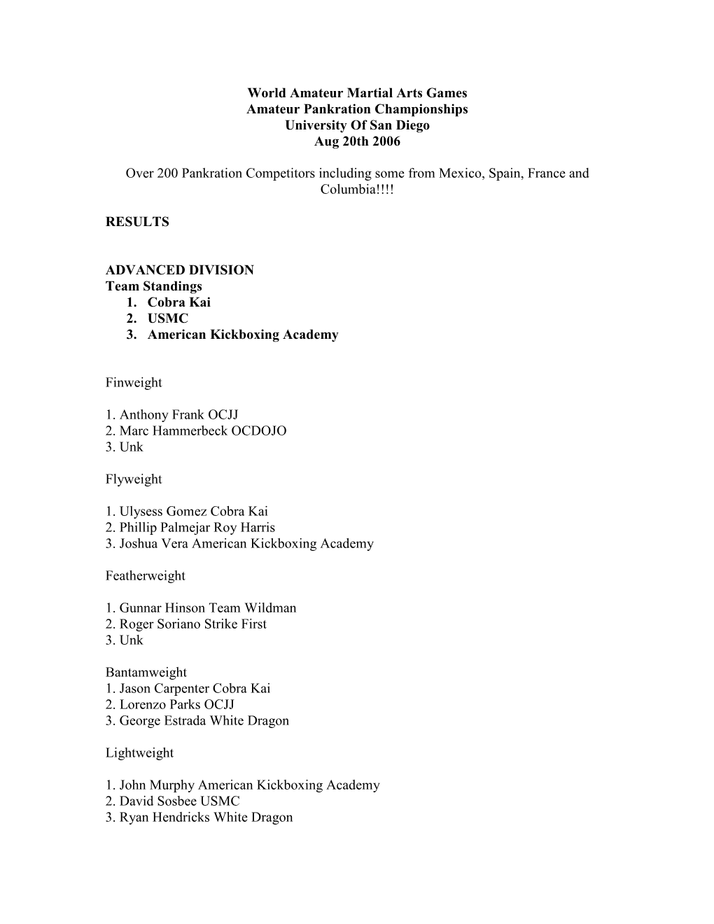 World Amateur Martial Arts Games Amateur Pankration Championships University of San Diego Aug 20Th 2006 Over 200 Pankration Comp