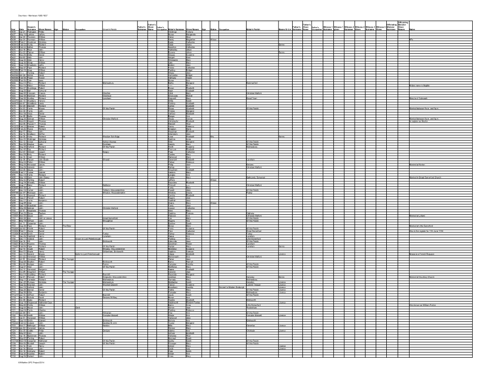 Dauntsey - Marriages 1605-1837