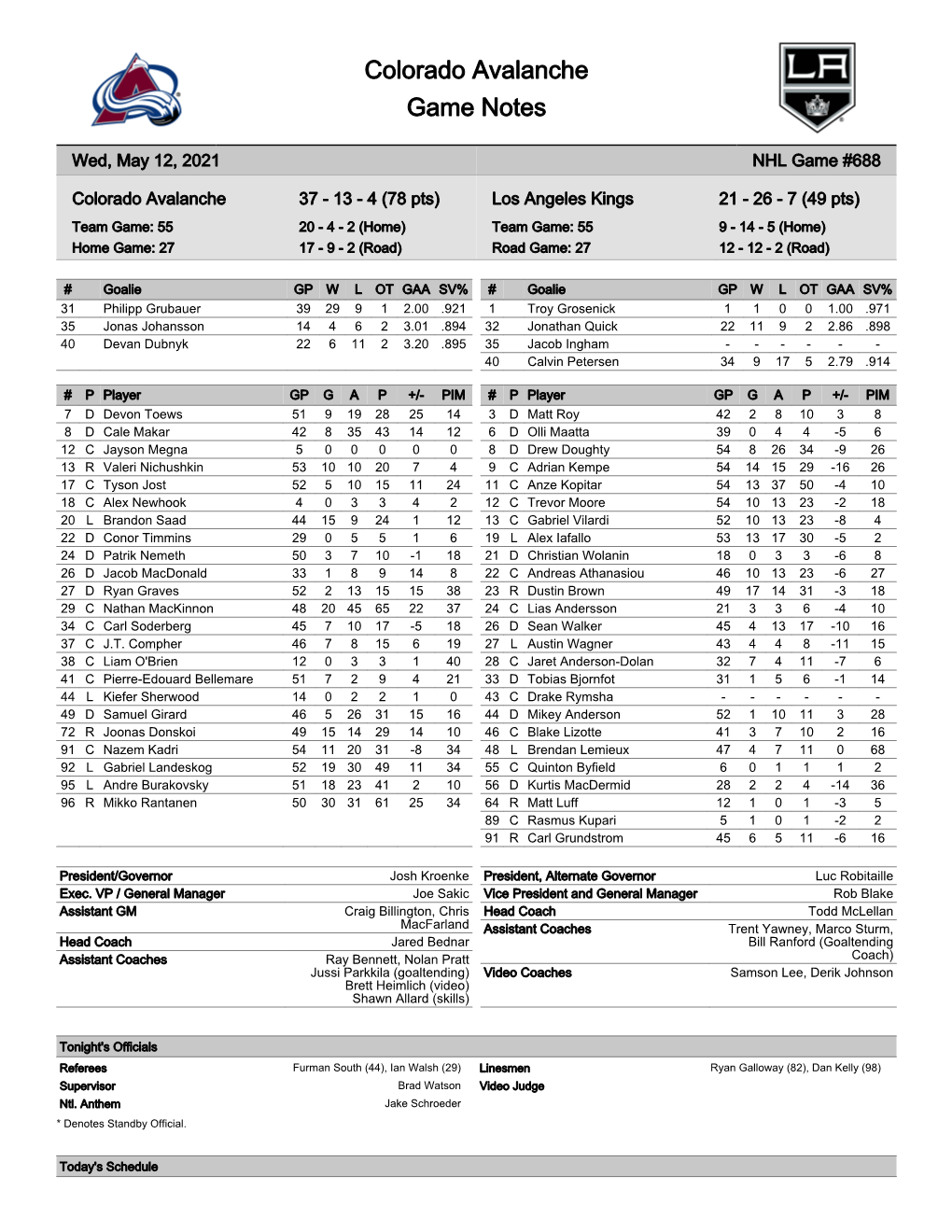 Colorado Avalanche Game Notes