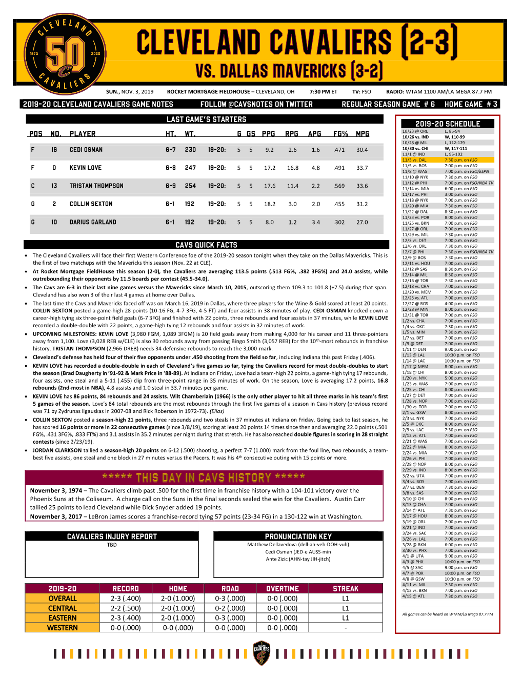 2019-20 Cleveland Cavaliers Game Notes Follow @Cavsnotes on Twitter Regular Season Game # 6 Home Game # 3 Cavs Qu